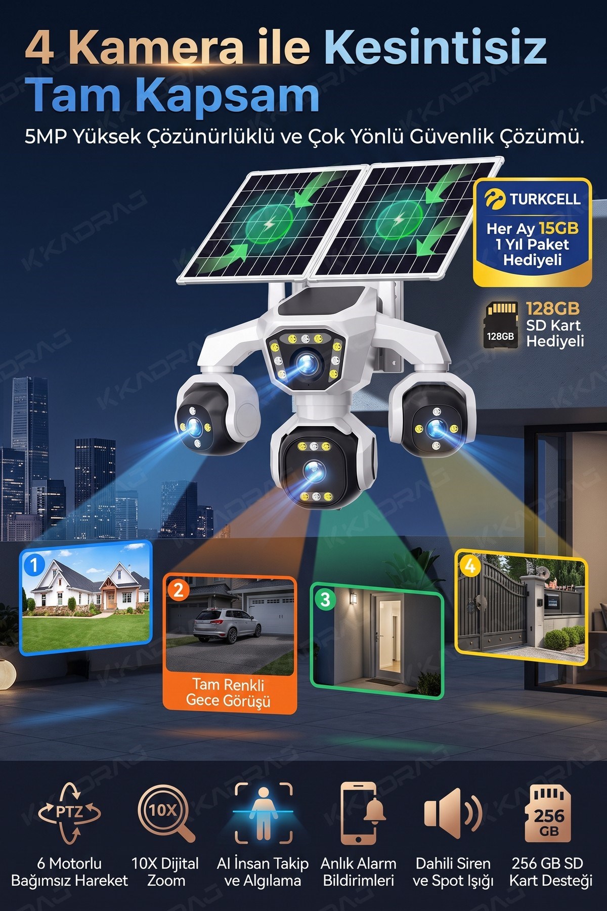 prapazar.com pazaryeri ideasoft entegrasyonu