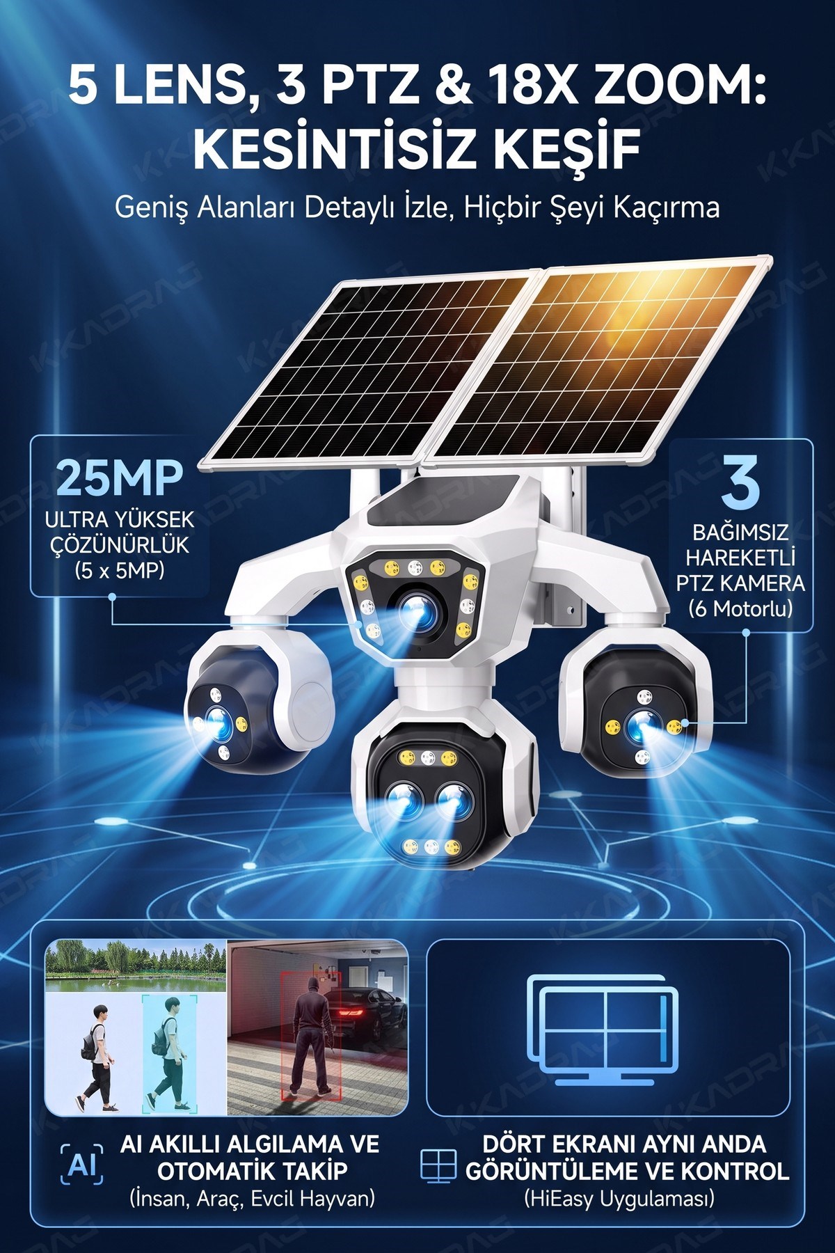 prapazar.com pazaryeri ideasoft entegrasyonu