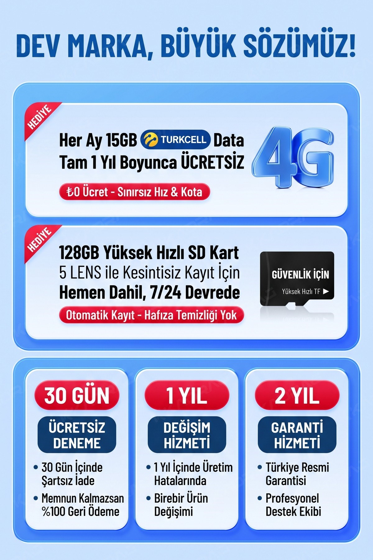 prapazar.com pazaryeri ideasoft entegrasyonu