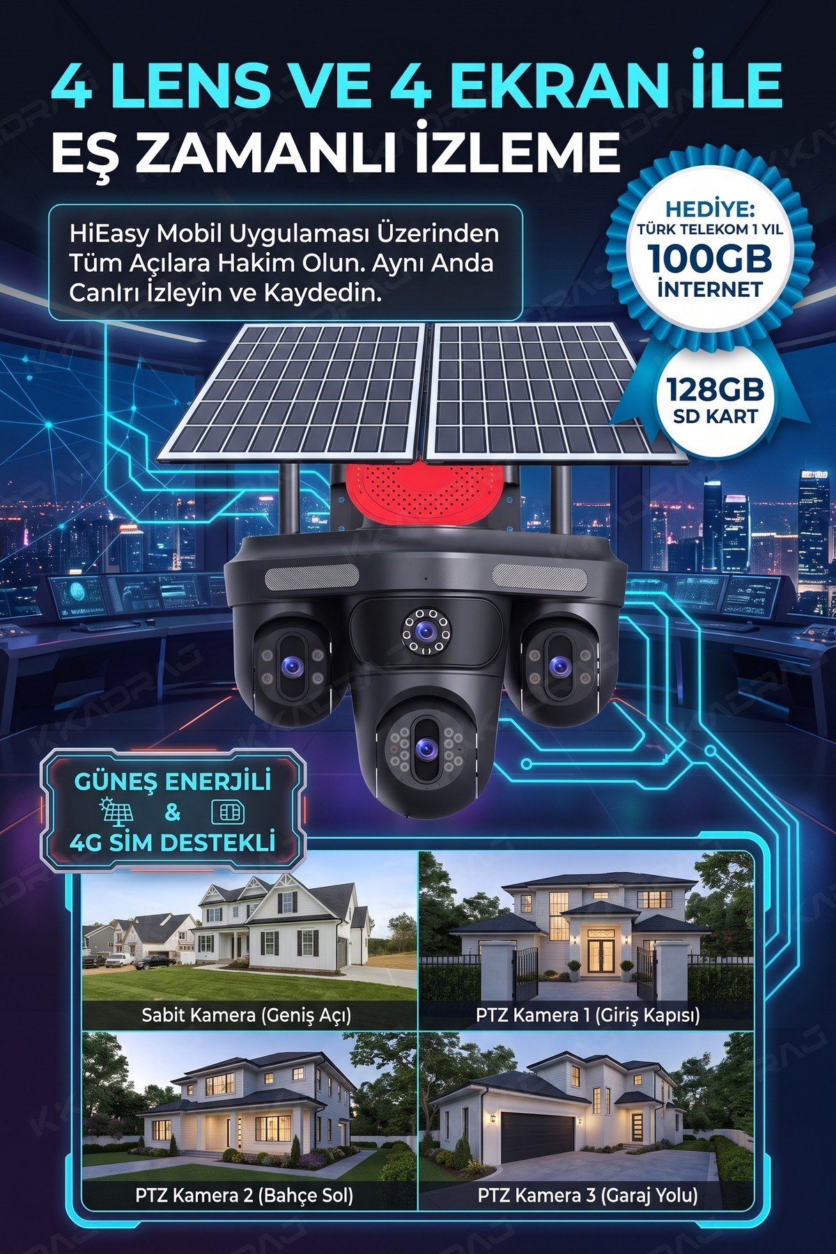 prapazar.com pazaryeri ideasoft entegrasyonu