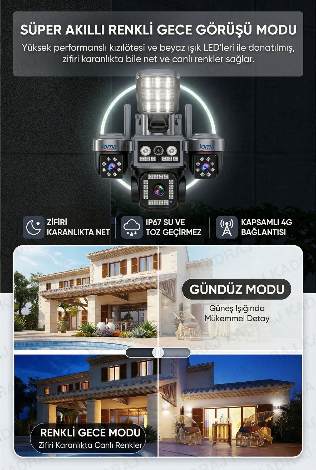 prapazar.com pazaryeri entegrasyonu