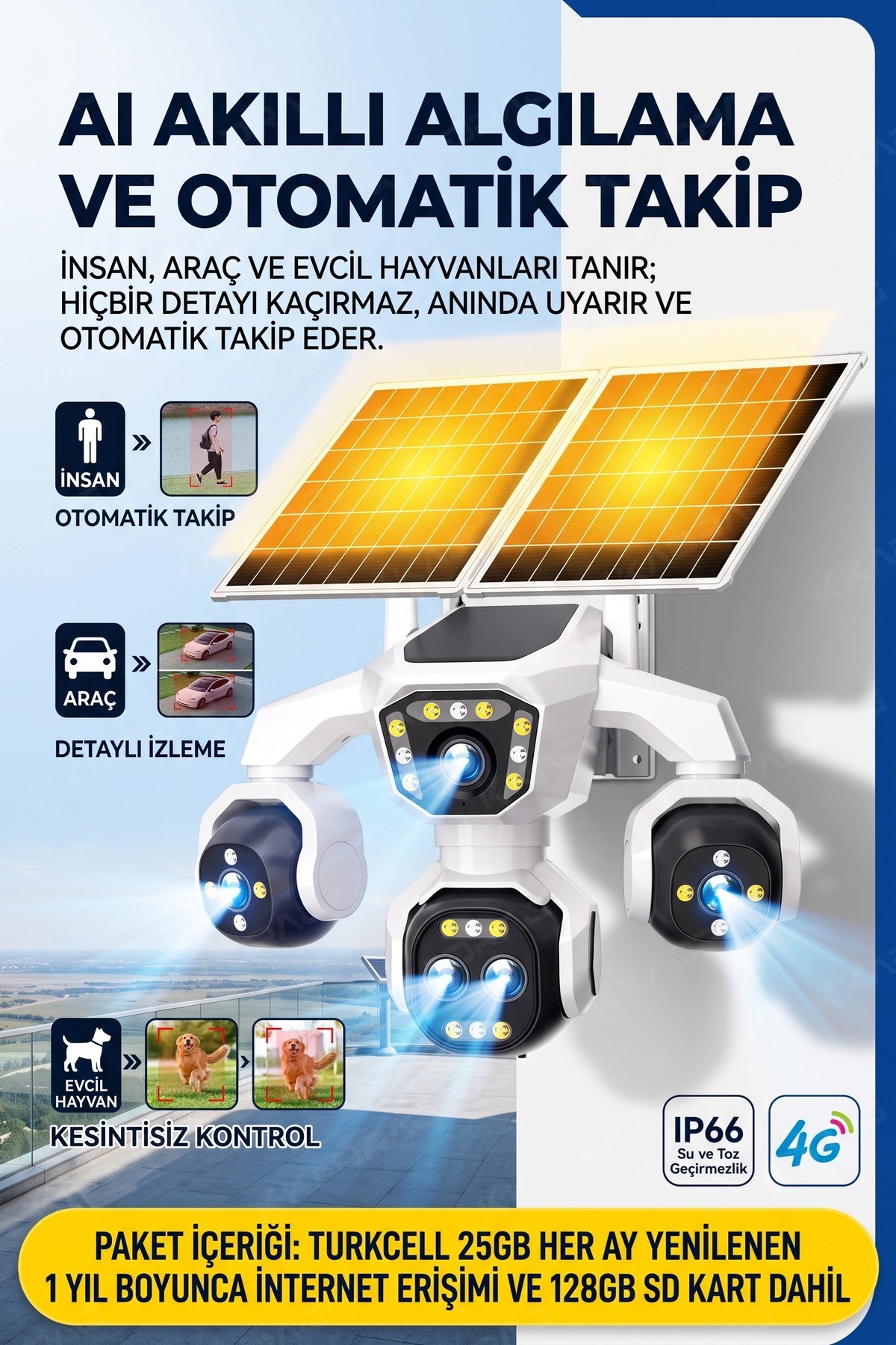prapazar.com pazaryeri ideasoft entegrasyonu