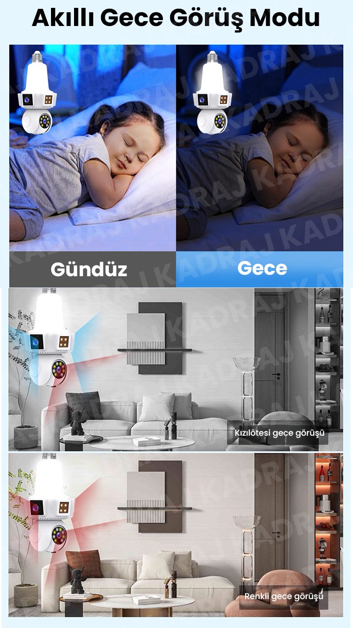Gece Görüşü
