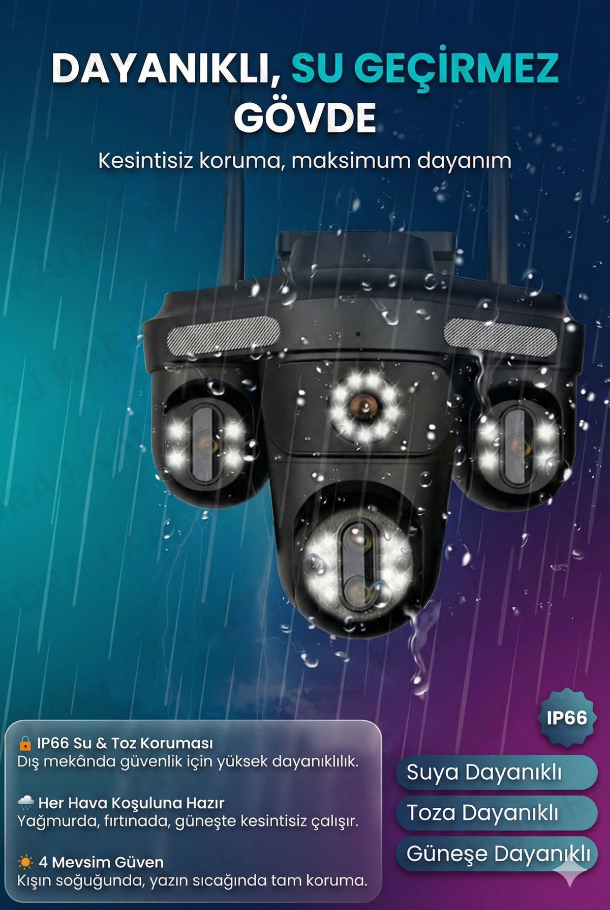 prapazar.com pazaryeri ideasoft entegrasyonu