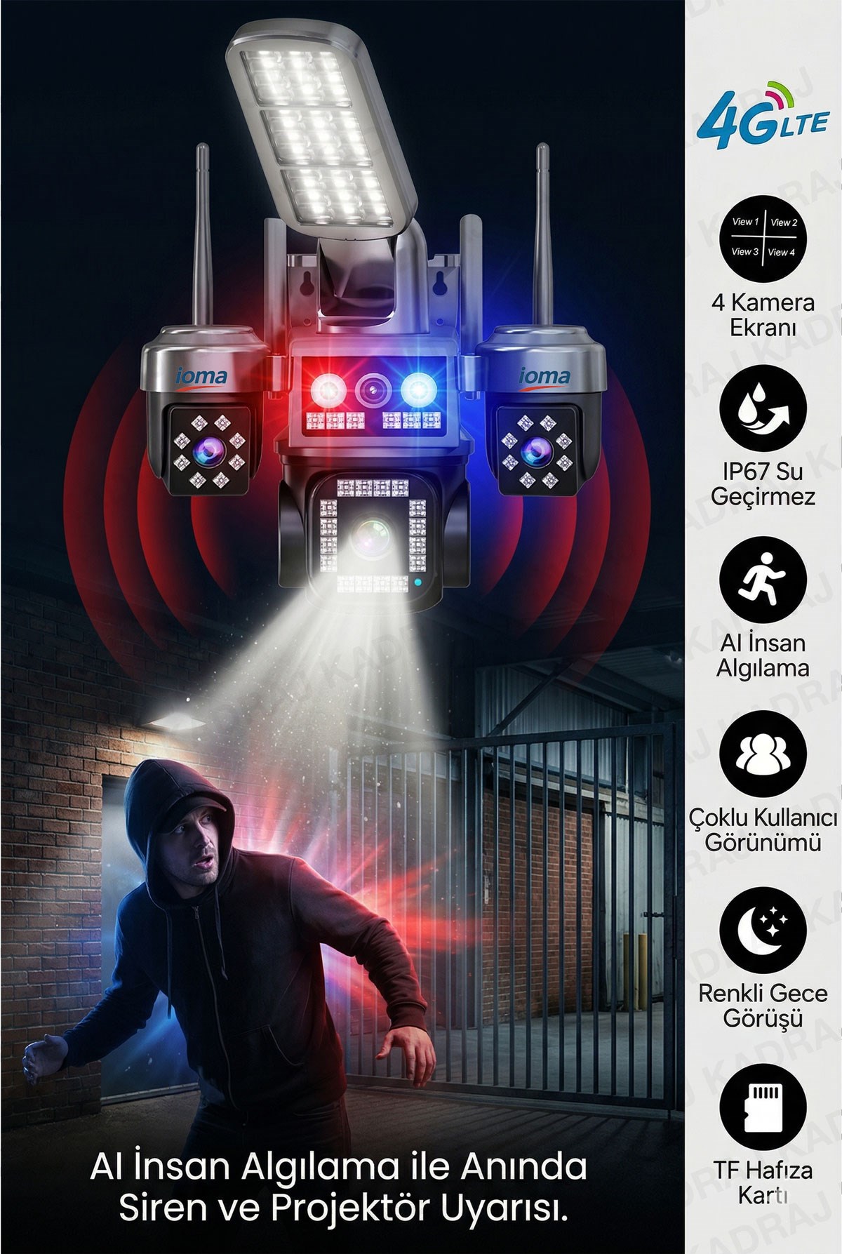 prapazar.com pazaryeri entegrasyonu