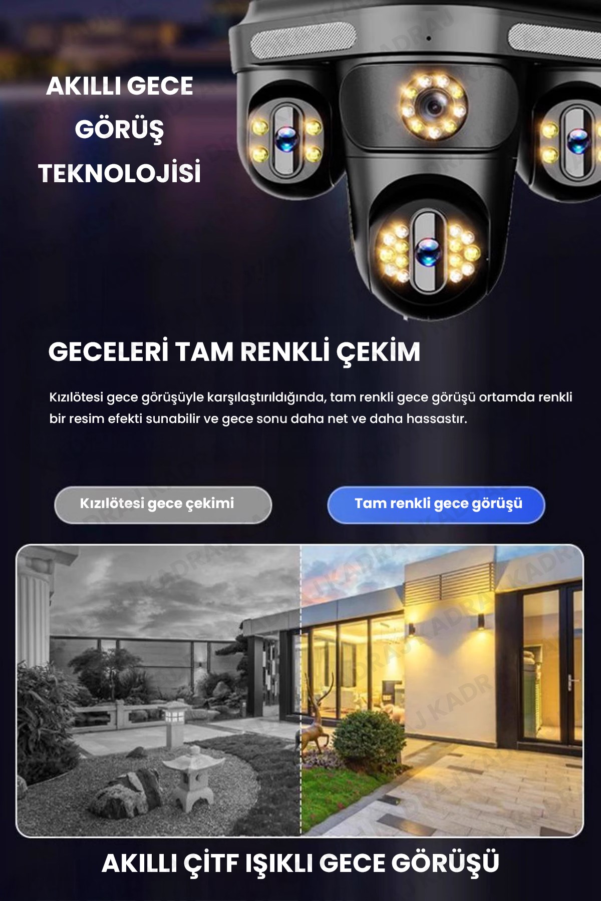 prapazar.com pazaryeri ideasoft entegrasyonu
