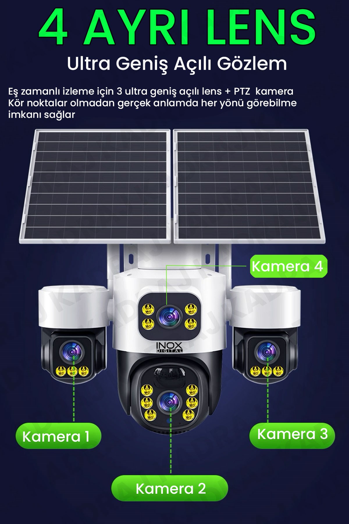 prapazar.com pazaryeri ideasoft entegrasyonu