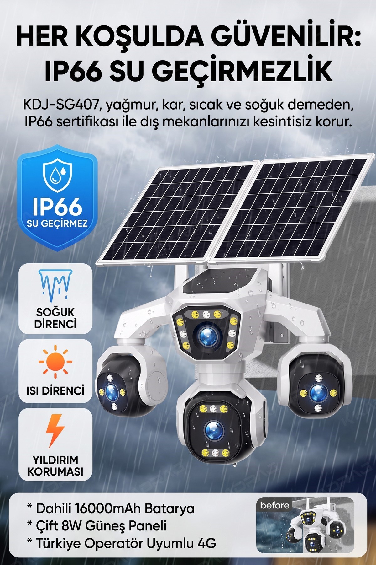 prapazar.com pazaryeri ideasoft entegrasyonu