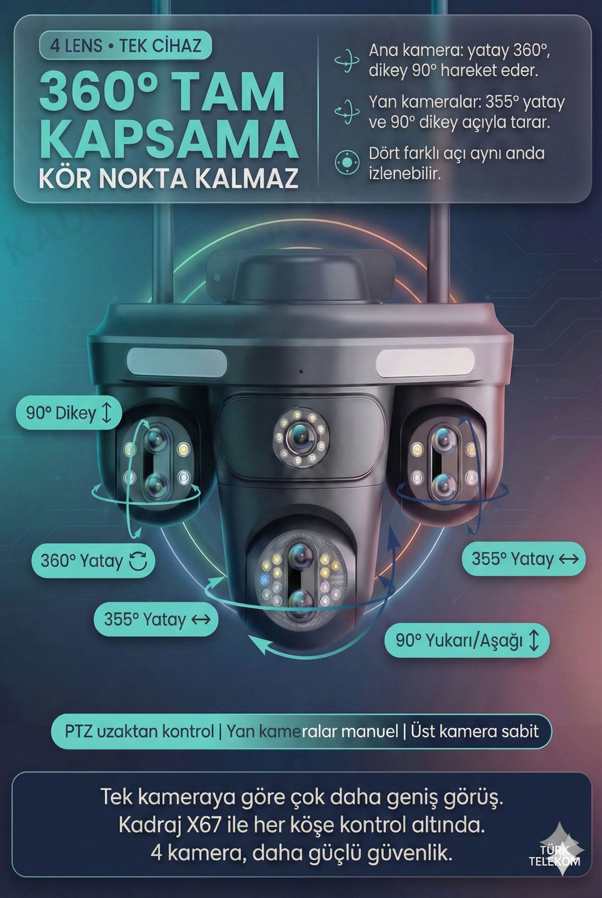 prapazar.com pazaryeri ideasoft entegrasyonu