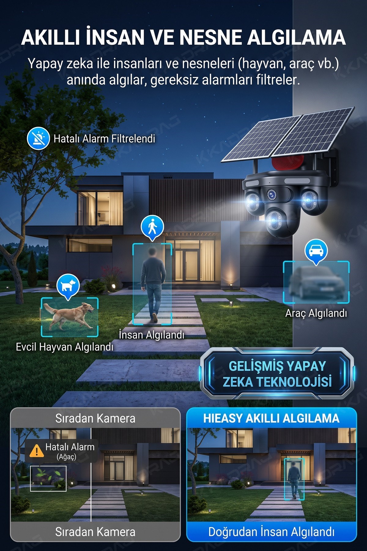 prapazar.com pazaryeri ideasoft entegrasyonu