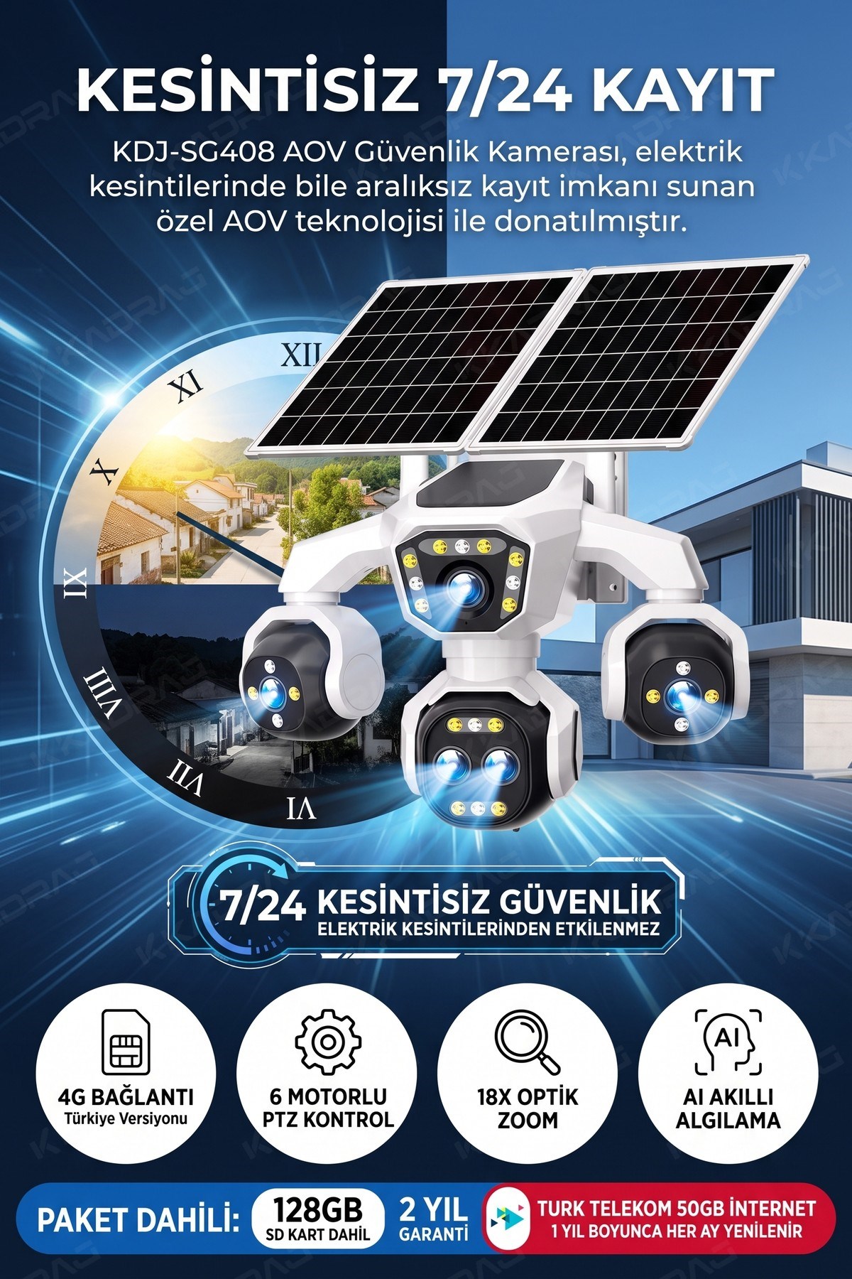 prapazar.com pazaryeri ideasoft entegrasyonu