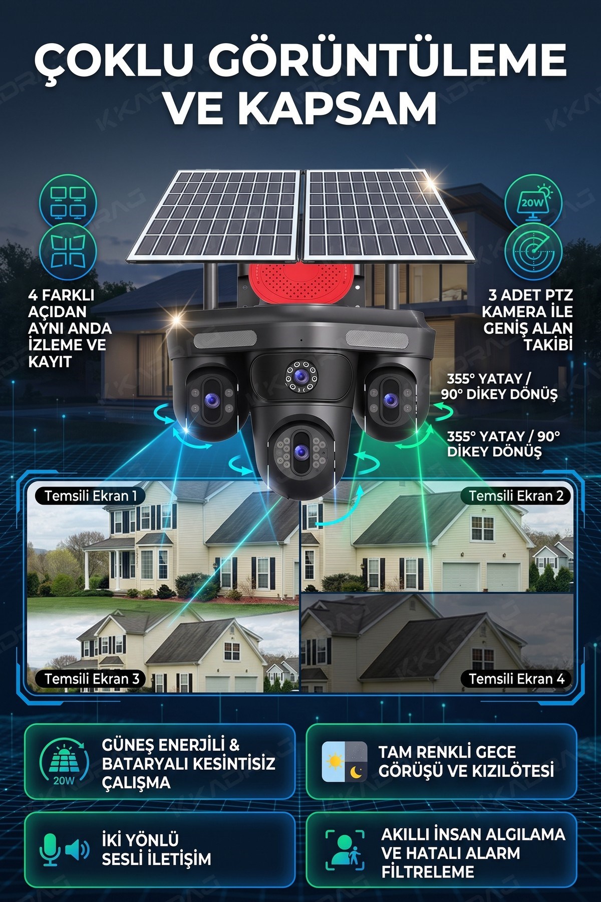prapazar.com pazaryeri ideasoft entegrasyonu