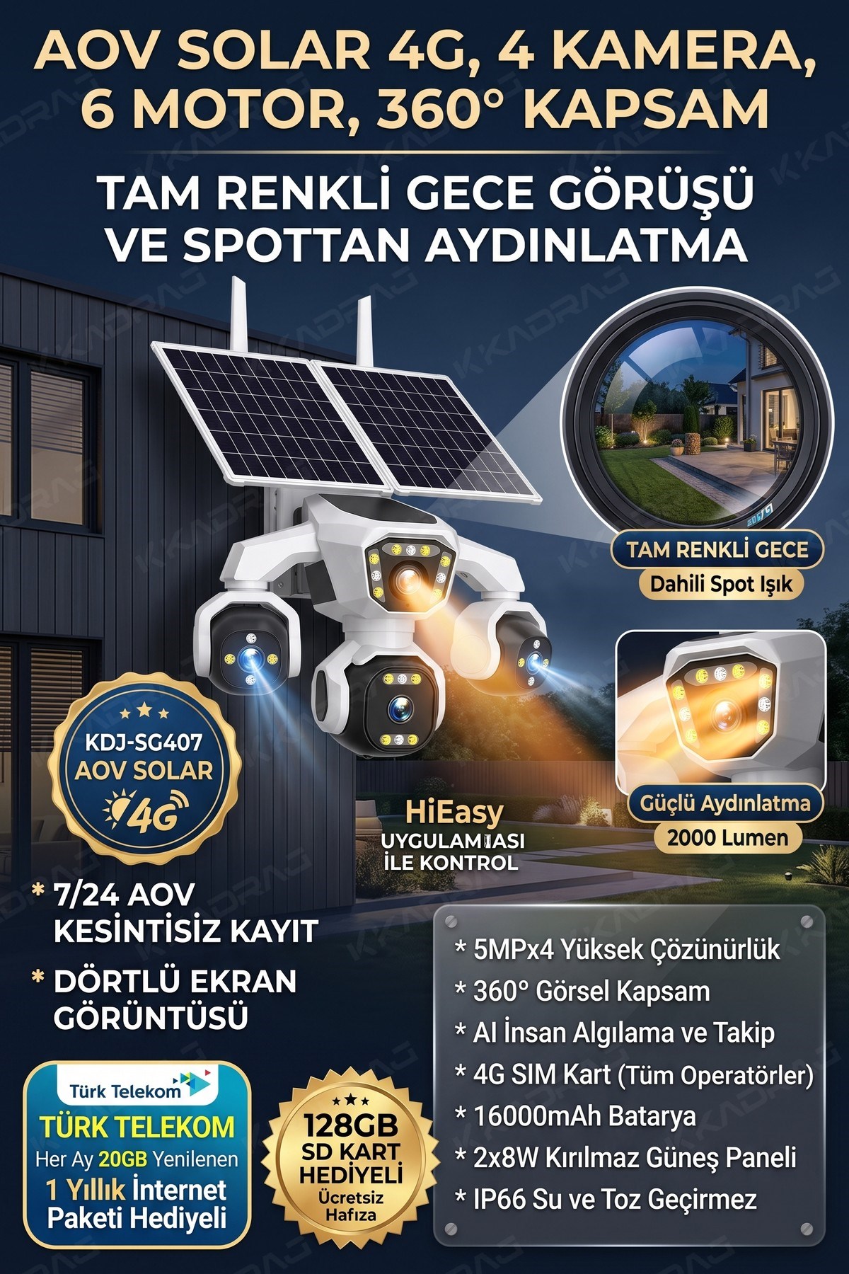 prapazar.com pazaryeri ideasoft entegrasyonu