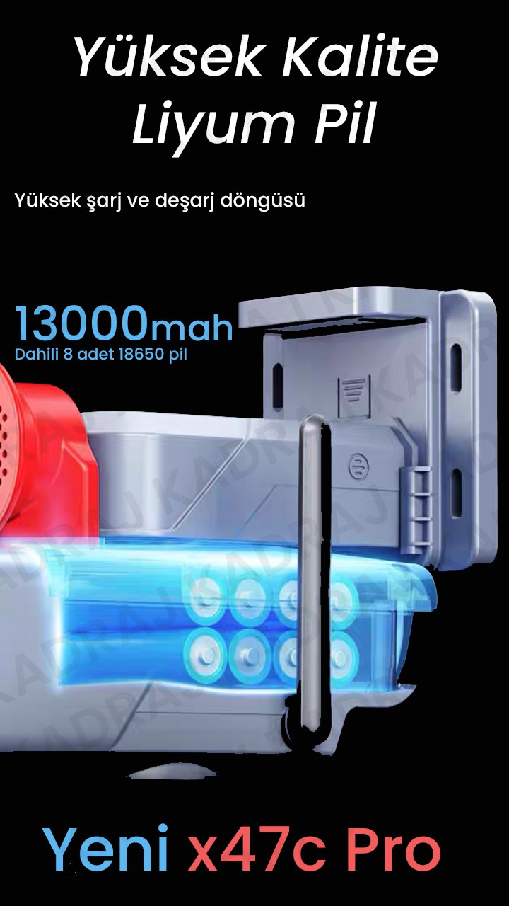 prapazar.com pazaryeri ideasoft entegrasyonu