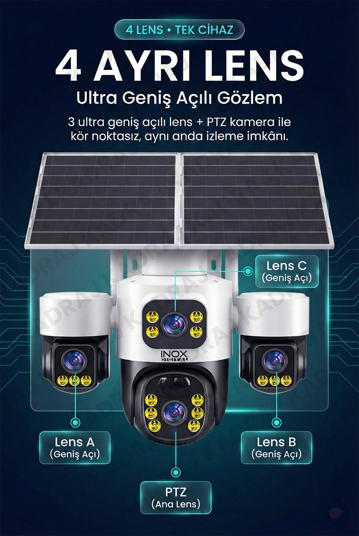 prapazar.com pazaryeri ideasoft entegrasyonu