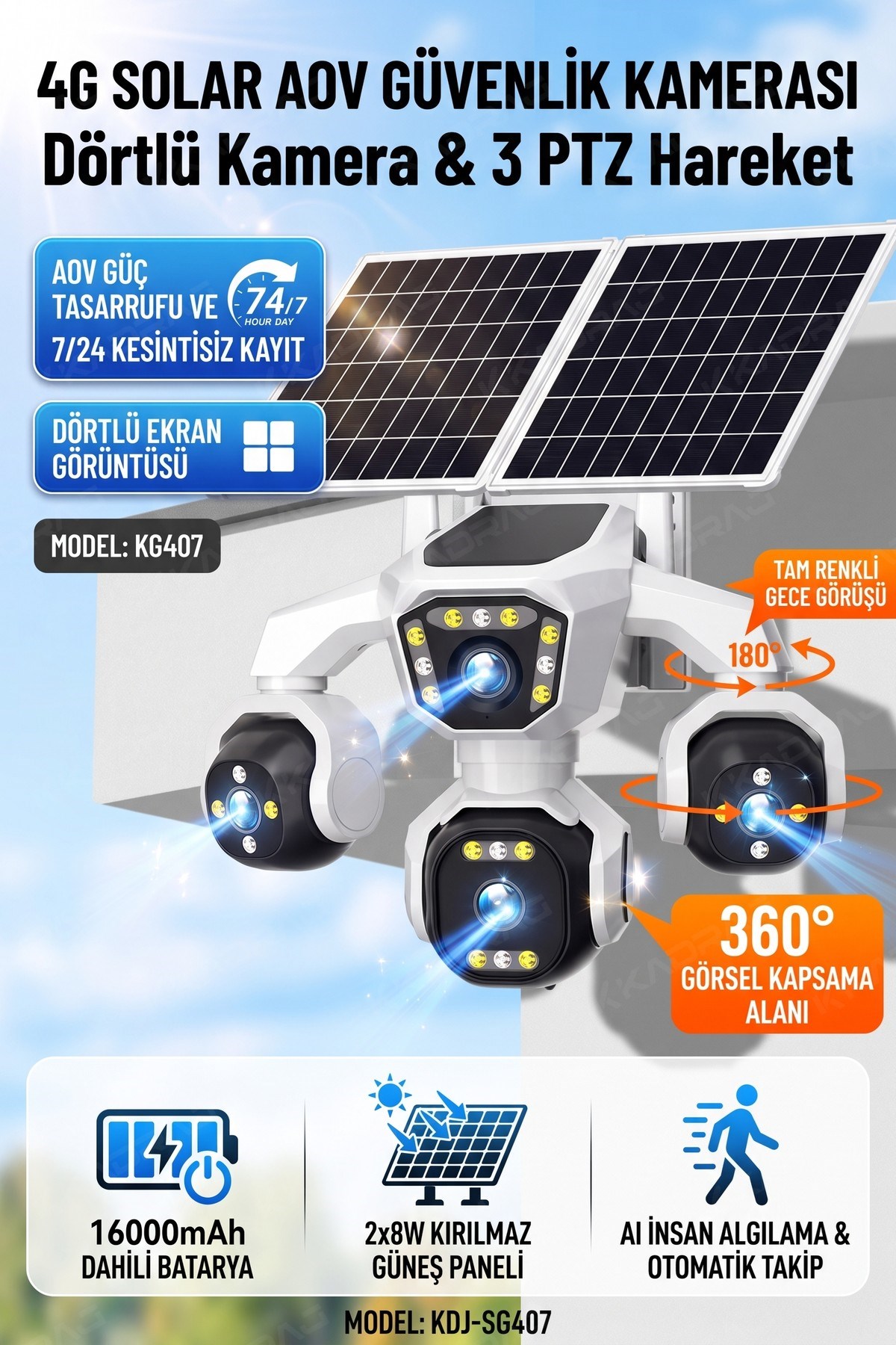 prapazar.com pazaryeri ideasoft entegrasyonu
