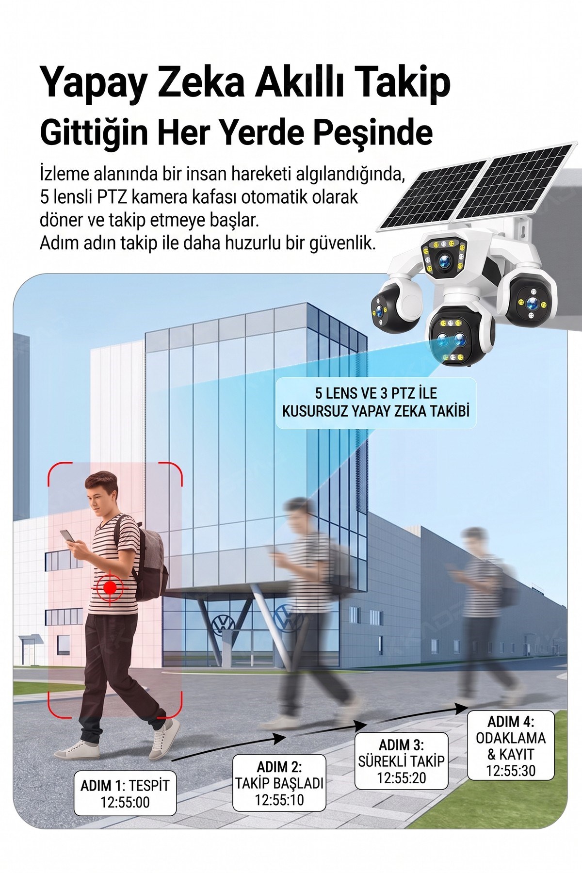 prapazar.com pazaryeri ideasoft entegrasyonu