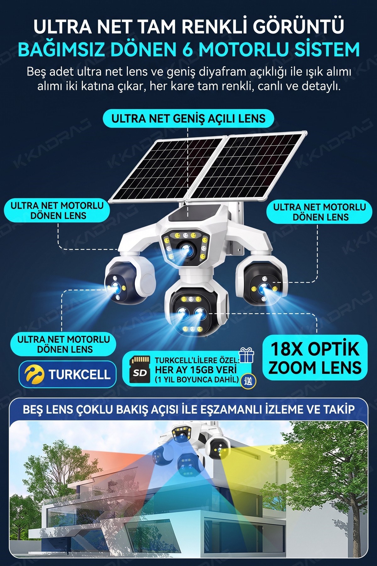 prapazar.com pazaryeri ideasoft entegrasyonu