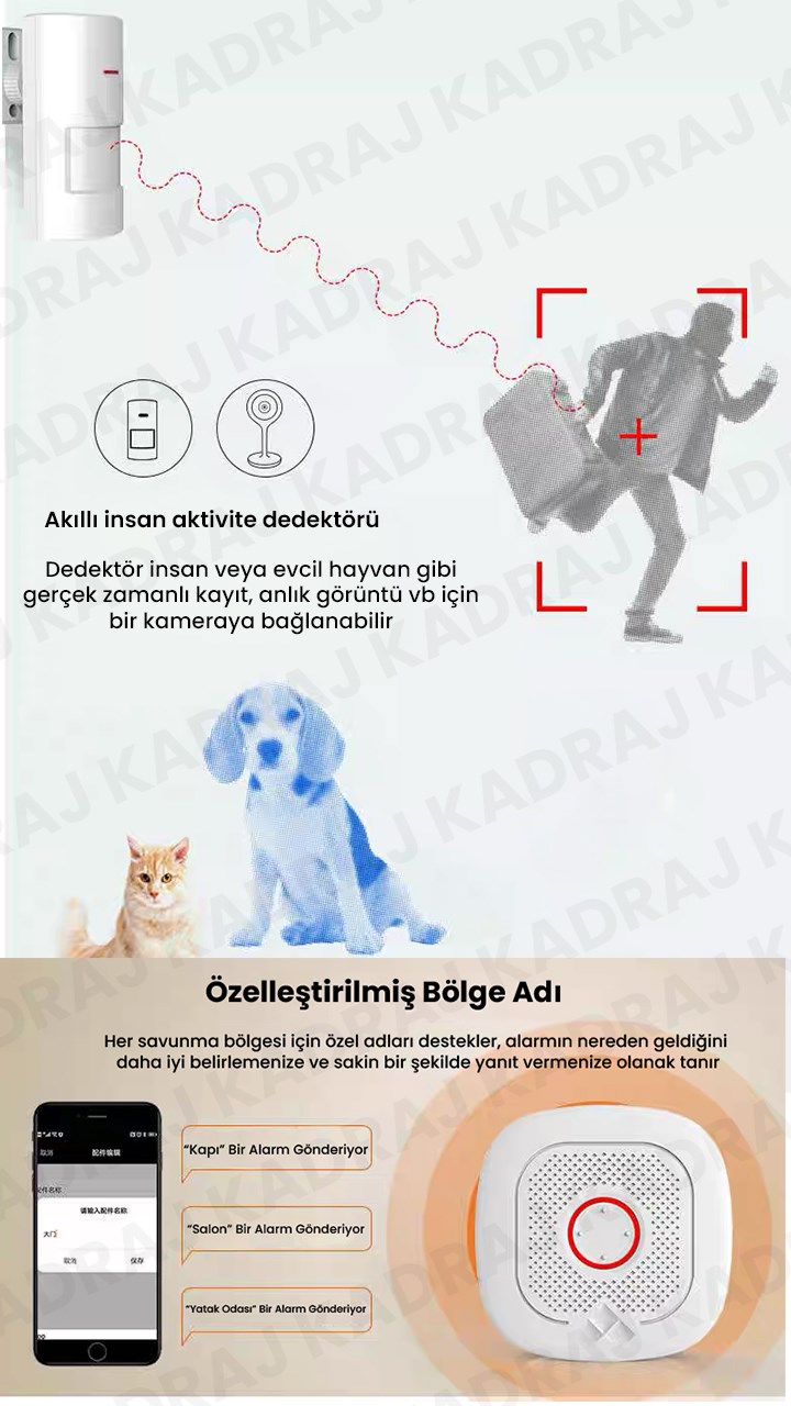 prapazar.com pazaryeri ideasoft entegrasyonu