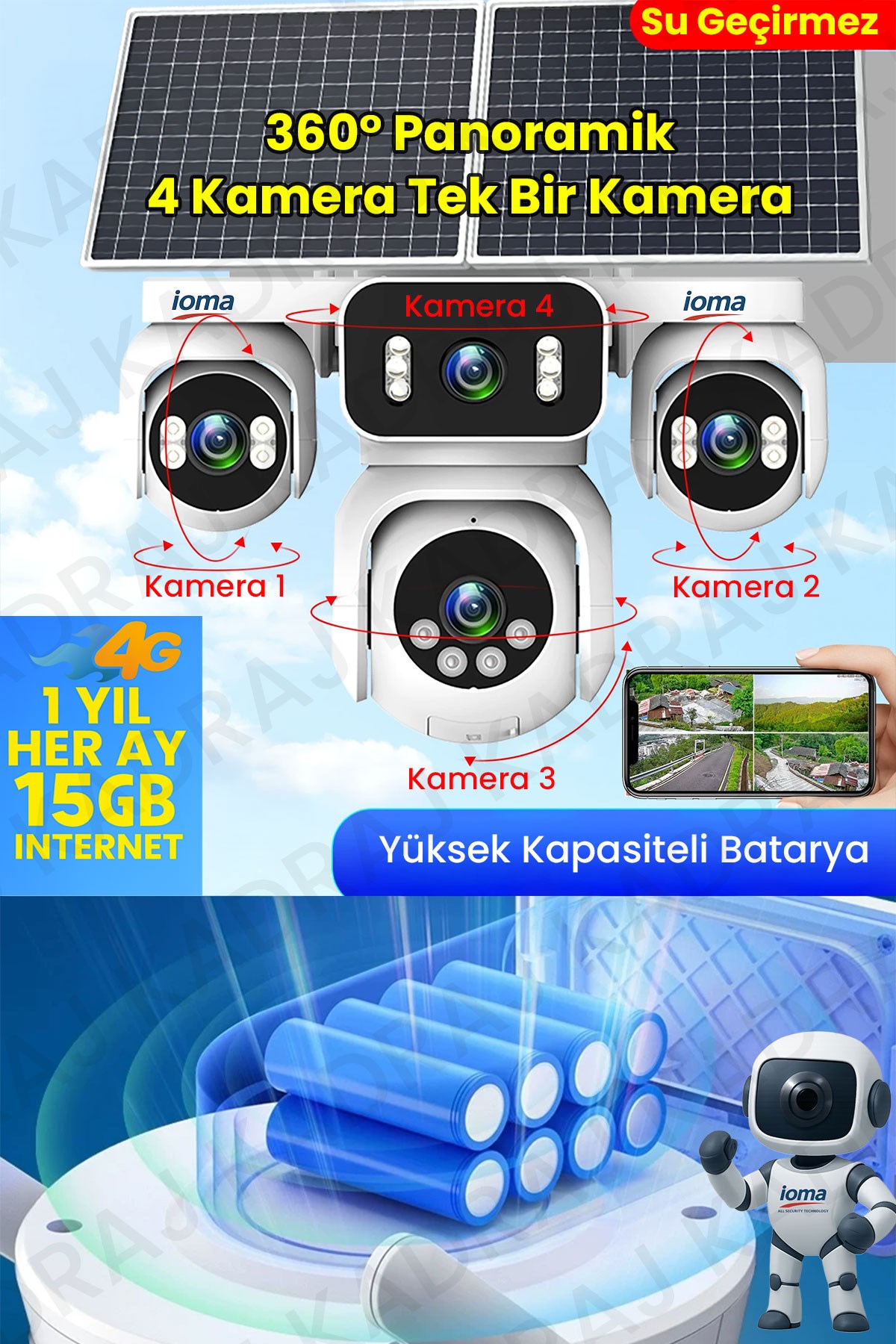 prapazar.com pazaryeri ideasoft entegrasyonu