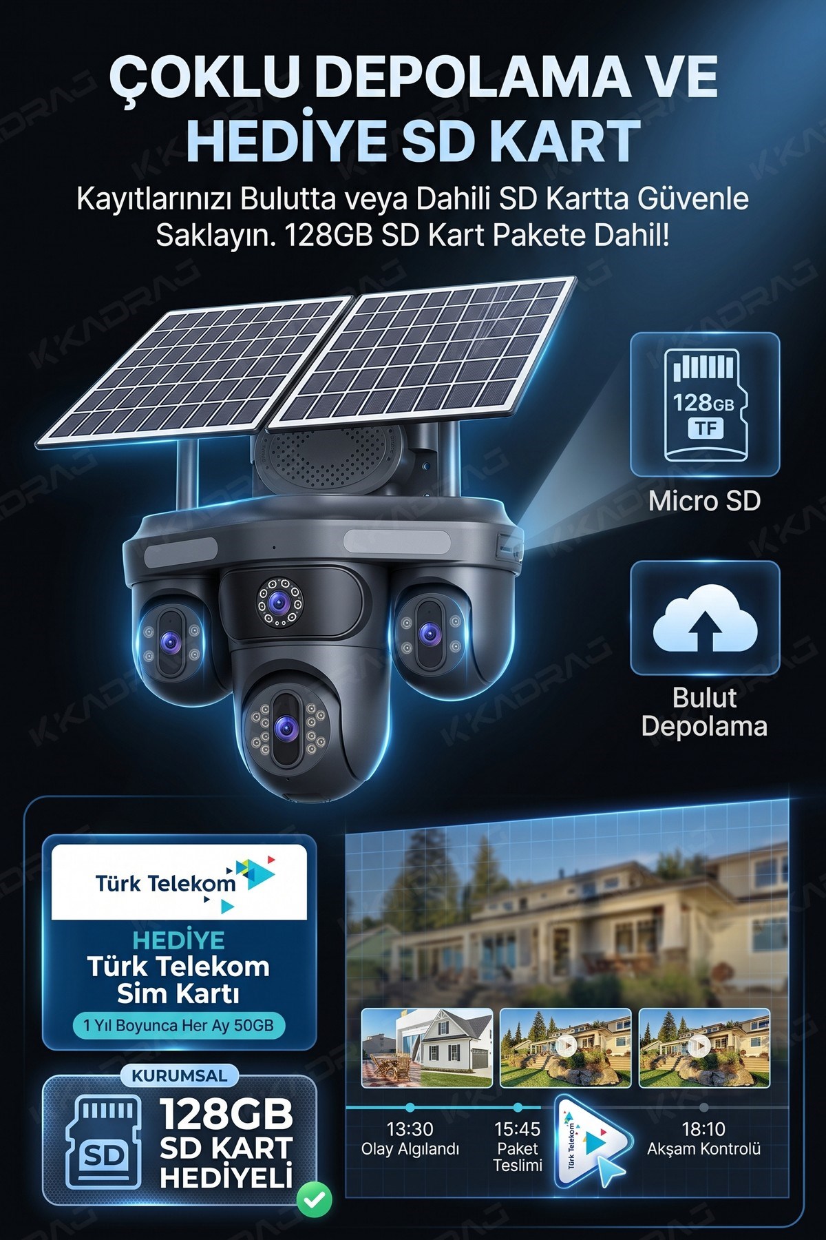 prapazar.com pazaryeri ideasoft entegrasyonu