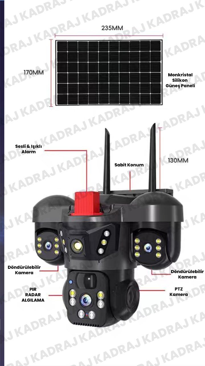 prapazar.com pazaryeri ideasoft entegrasyonu