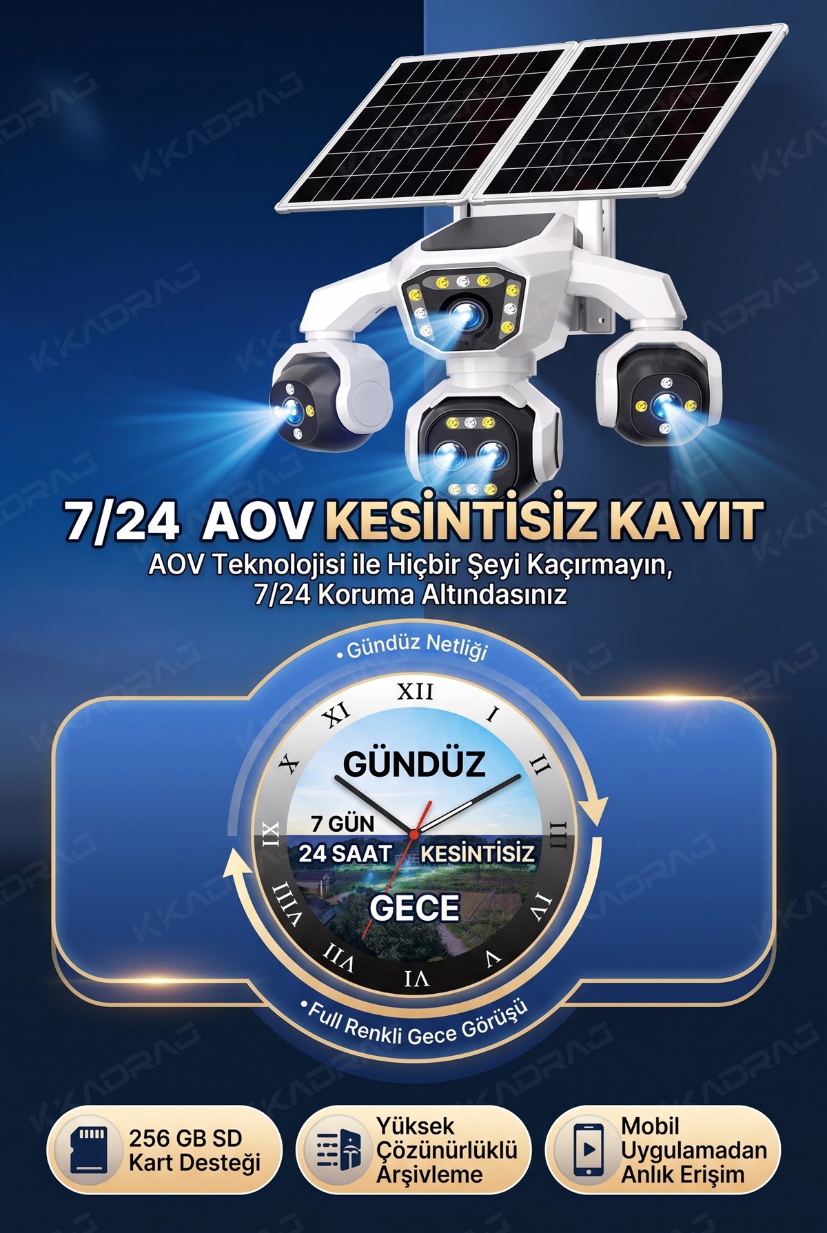 prapazar.com pazaryeri ideasoft entegrasyonu