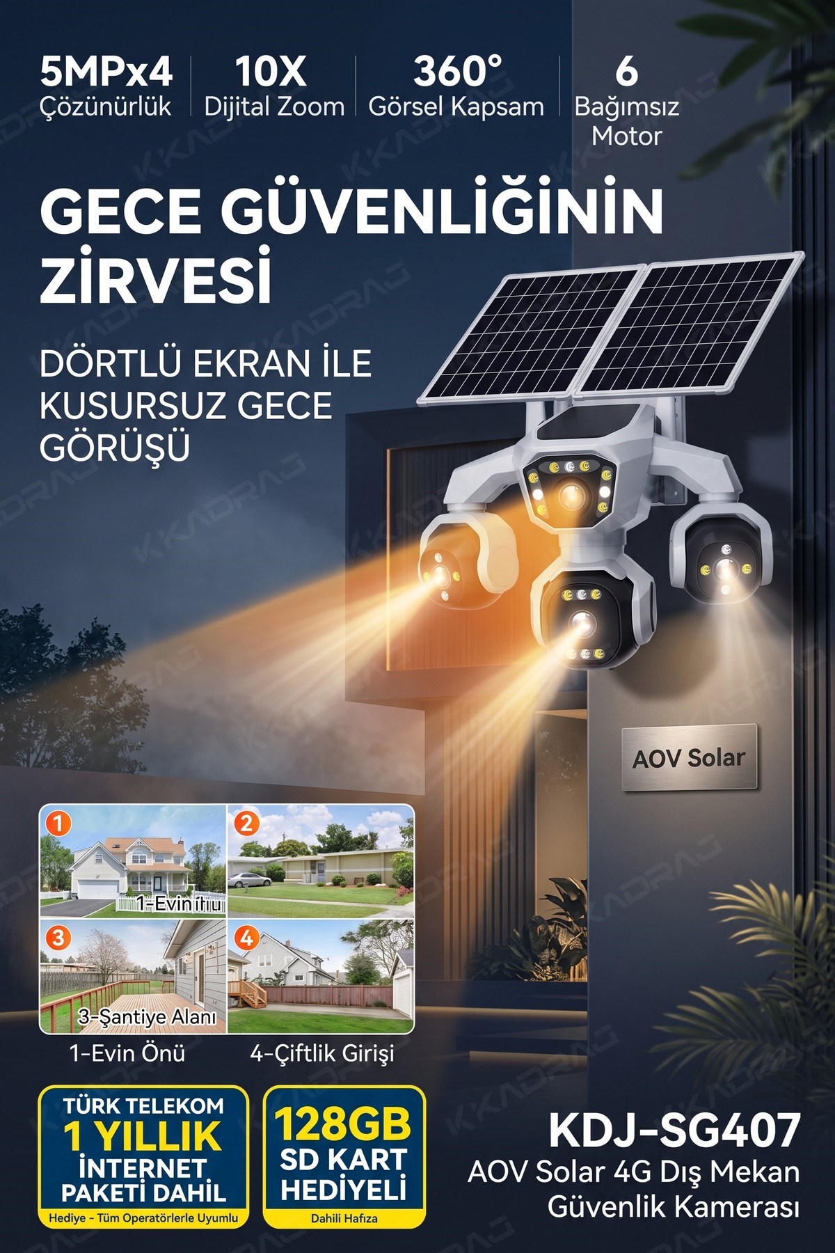 prapazar.com pazaryeri ideasoft entegrasyonu