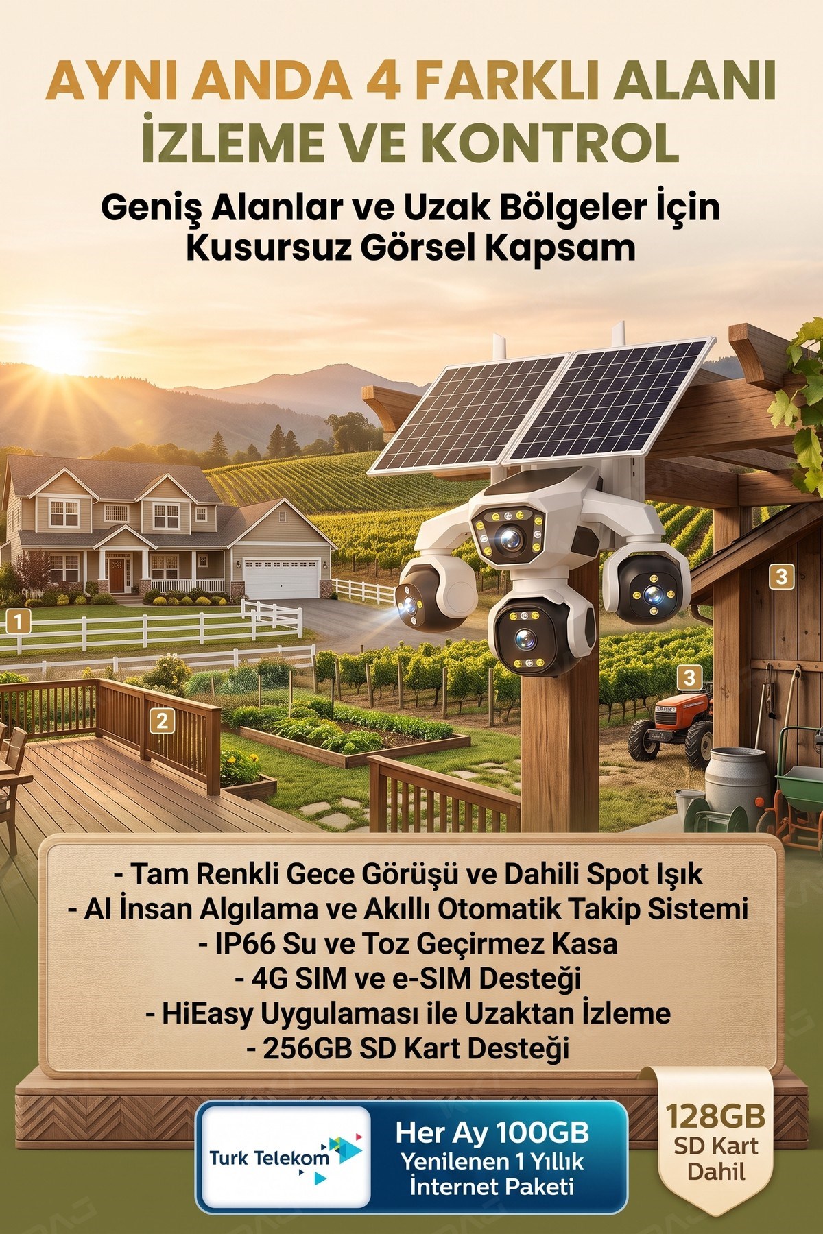 prapazar.com pazaryeri ideasoft entegrasyonu