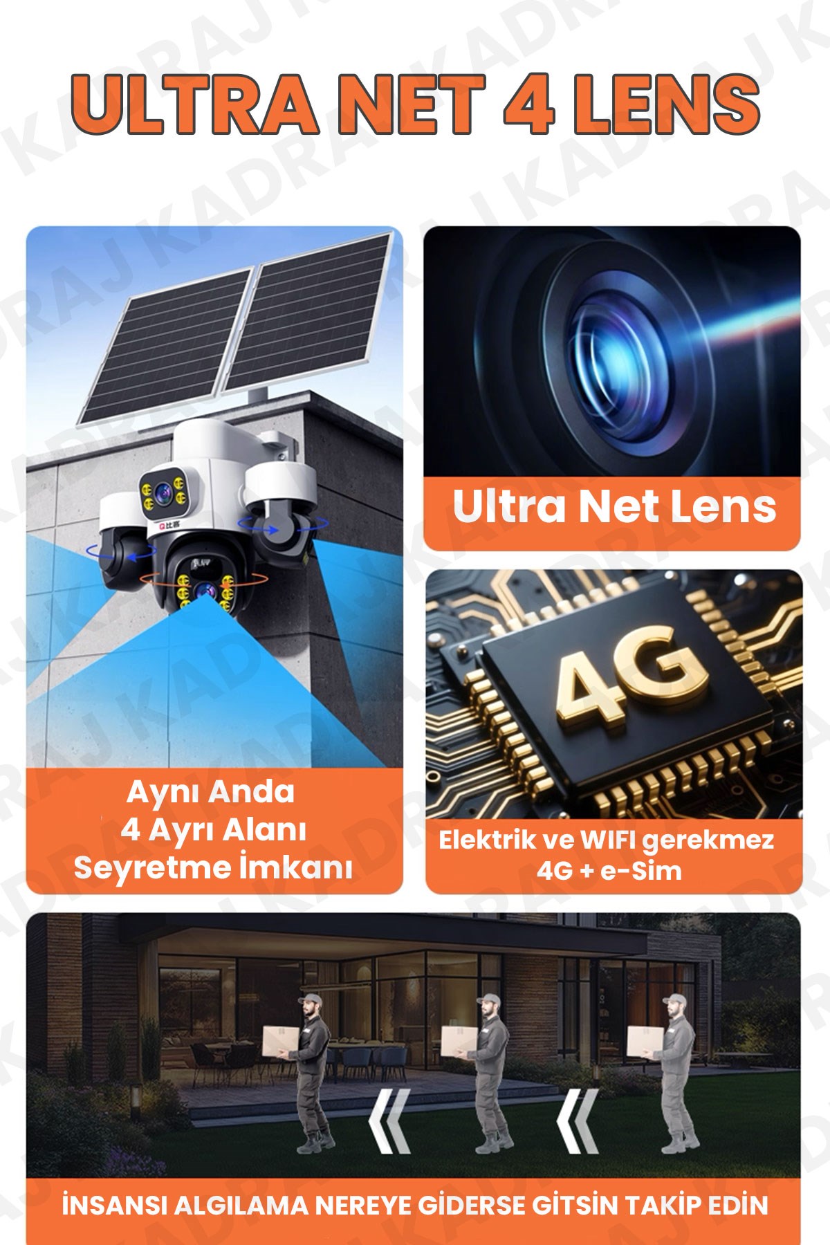 prapazar.com pazaryeri ideasoft entegrasyonu