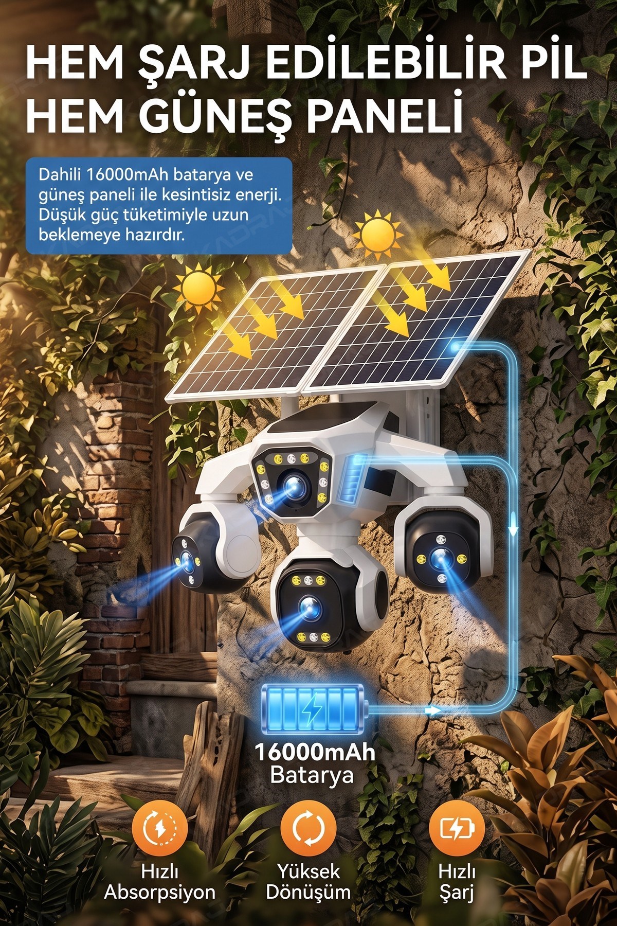prapazar.com pazaryeri ideasoft entegrasyonu
