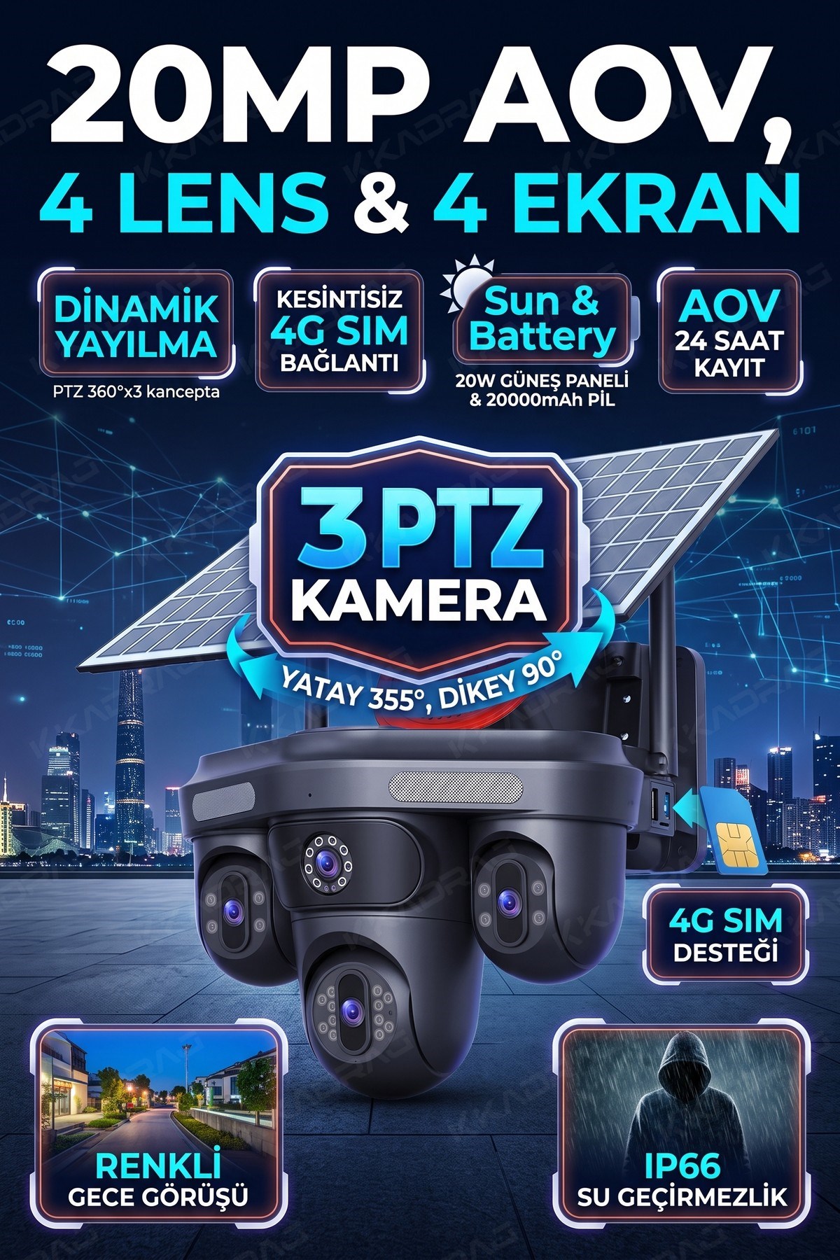 prapazar.com pazaryeri ideasoft entegrasyonu