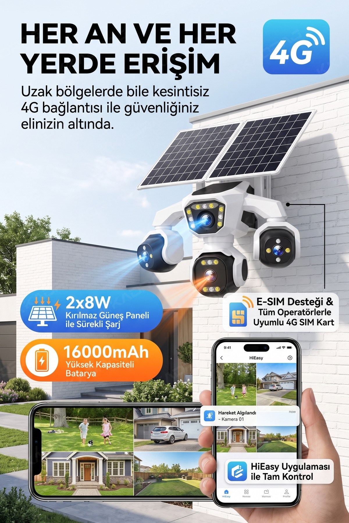 prapazar.com pazaryeri ideasoft entegrasyonu