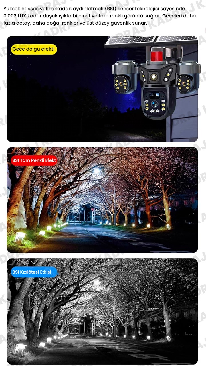 prapazar.com pazaryeri ideasoft entegrasyonu