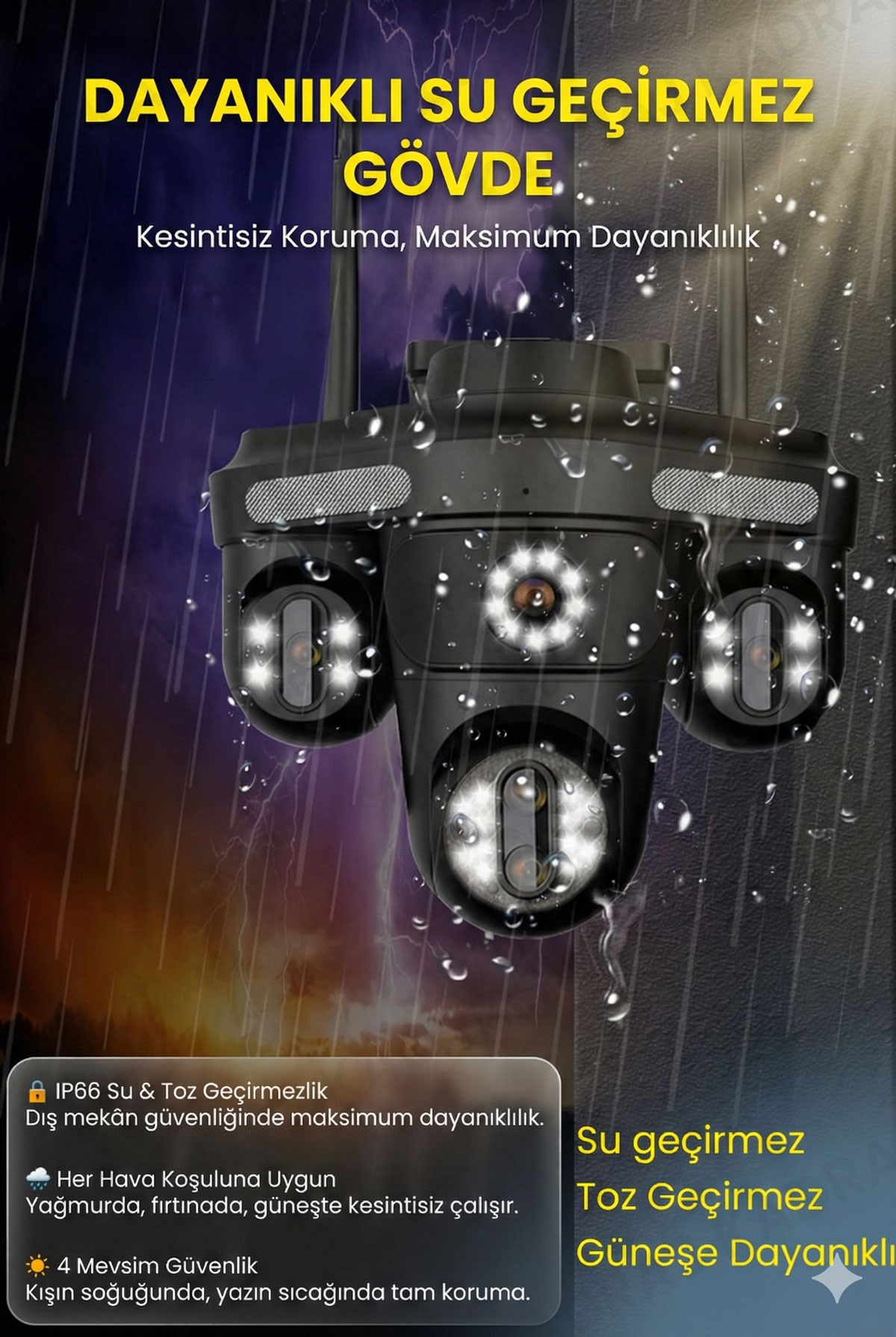 prapazar.com pazaryeri ideasoft entegrasyonu