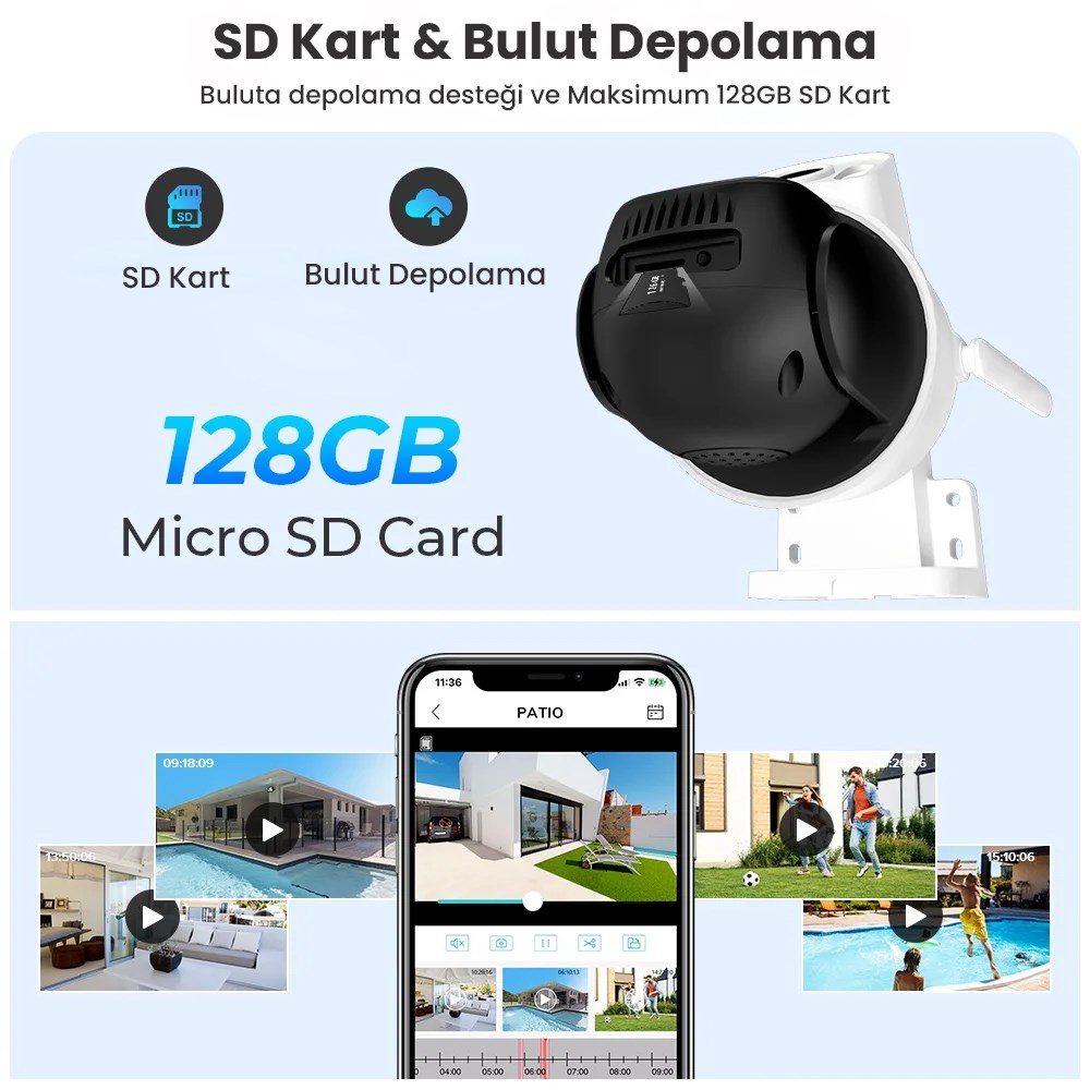 prapazar.com pazaryeri ideasoft entegrasyonu