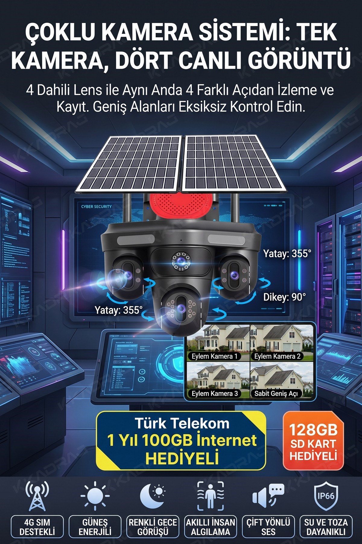 prapazar.com pazaryeri ideasoft entegrasyonu