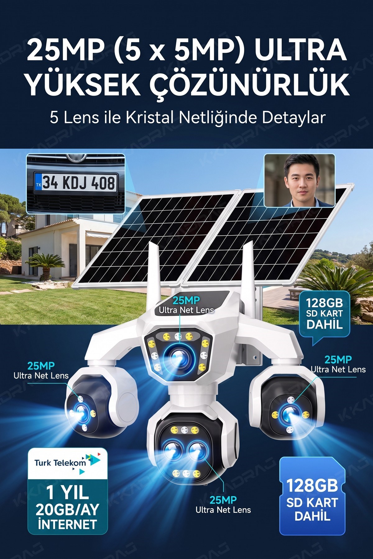 prapazar.com pazaryeri ideasoft entegrasyonu
