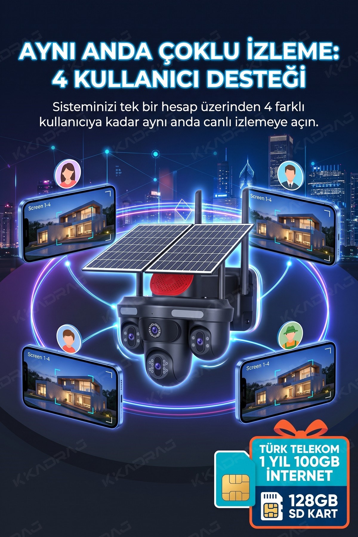 prapazar.com pazaryeri ideasoft entegrasyonu