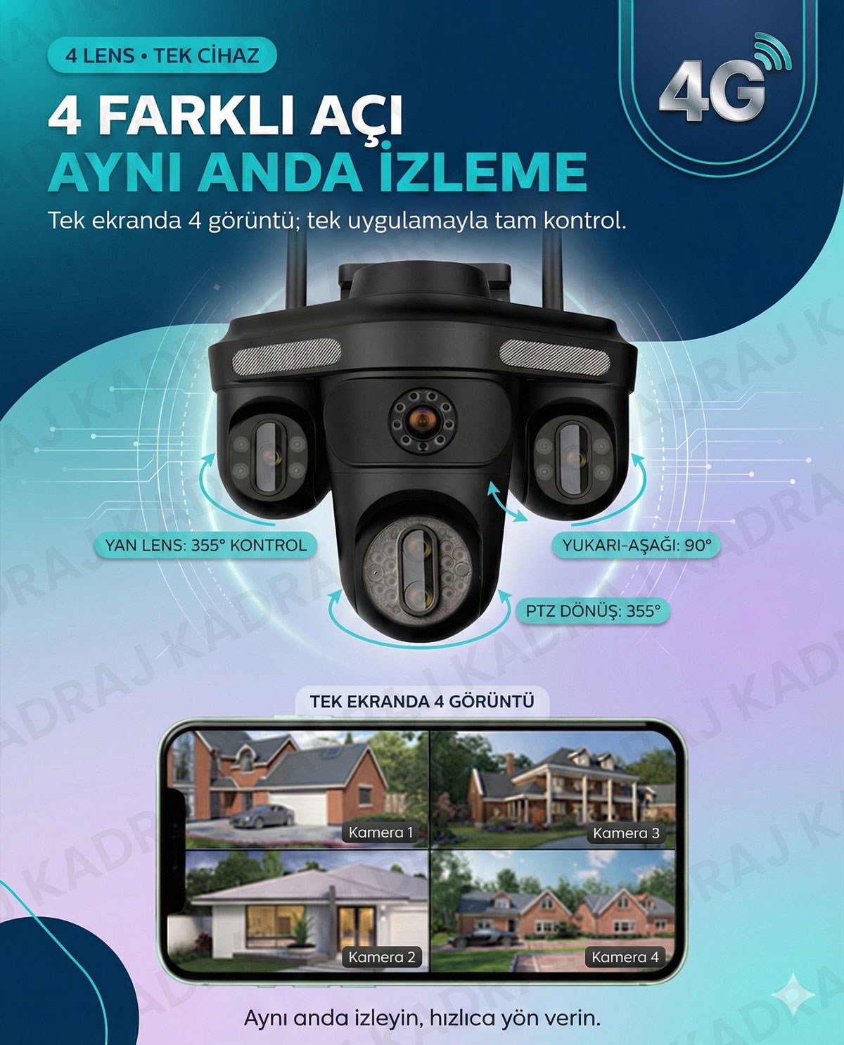 prapazar.com pazaryeri ideasoft entegrasyonu