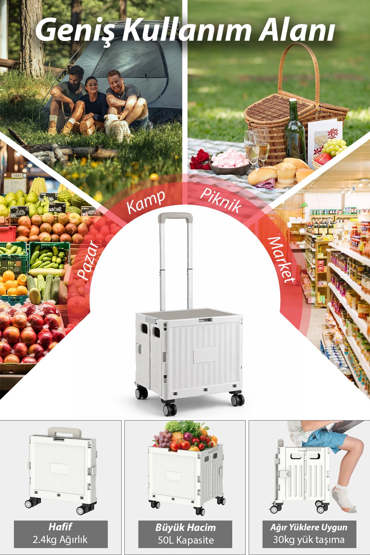 prapazar.com pazaryeri ticimax entegrasyonu