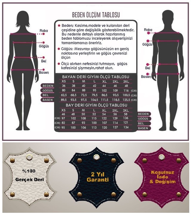 prapazar.com pazaryeri ticimax entegrasyonu