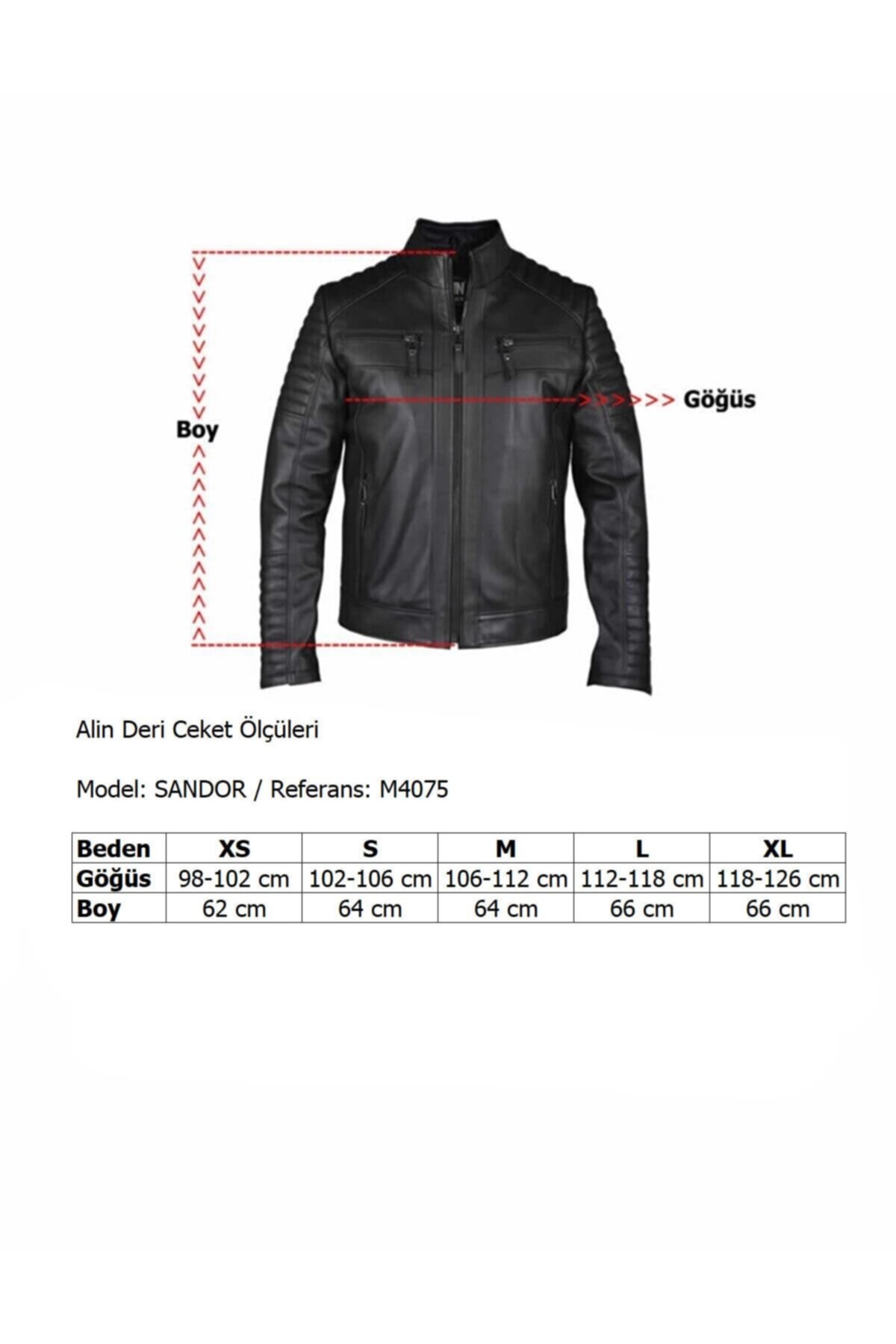 prapazar.com pazaryeri ticimax entegrasyonu