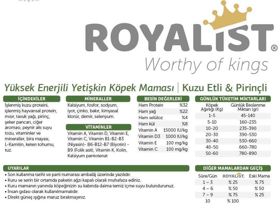 prapazar.com pazaryeri opncart entegrasyonu