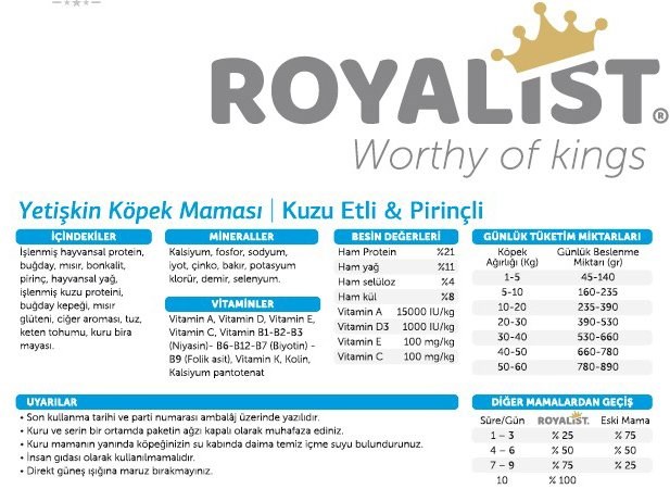 prapazar.com pazaryeri opncart entegrasyonu