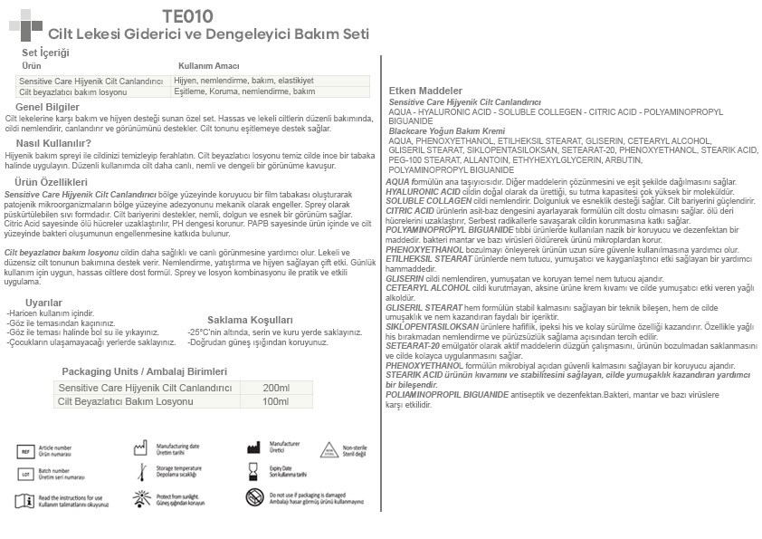 prapazar.com pazaryeri tsoft entegrasyonu