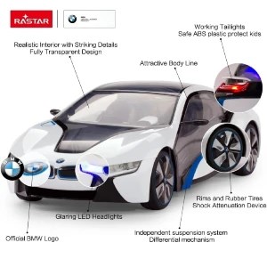 prapazar.com pazaryeri Shopify entegrasyonu