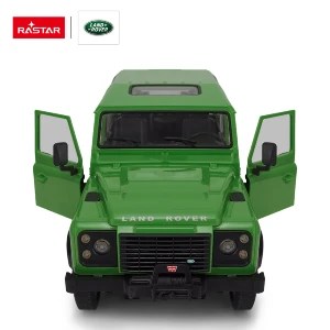 prapazar.com pazaryeri Shopify entegrasyonu