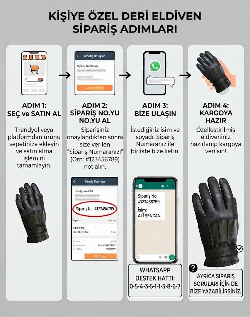 prapazar.com pazaryeri opncart entegrasyonu
