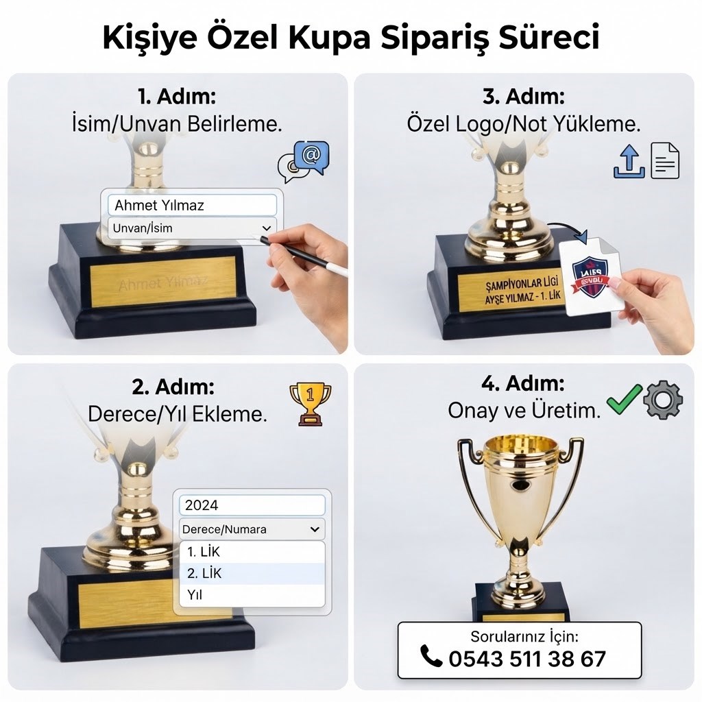 prapazar.com pazaryeri opncart entegrasyonu